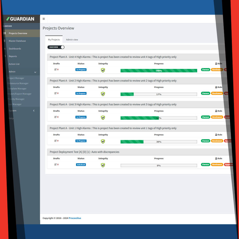 ProcessVue Guardian