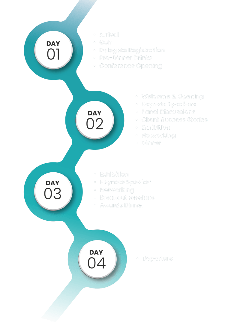 Agenda at a glance 2024